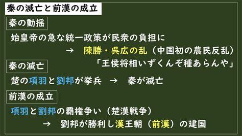 秦朝滅亡|秦国の成立と滅亡、秦の統一戦争も解説